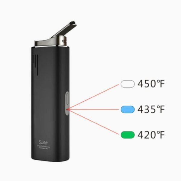 Vaporizador de Ervas Airis Switch 3 em 1 – Airistech